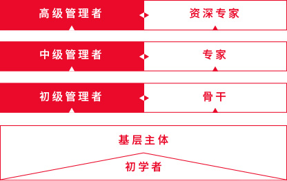 人生就是搏医药